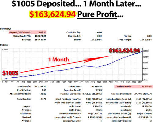 Product picture Magic Fire: Extreme Powerful Forex Robot, MT4 Expert Advisor
